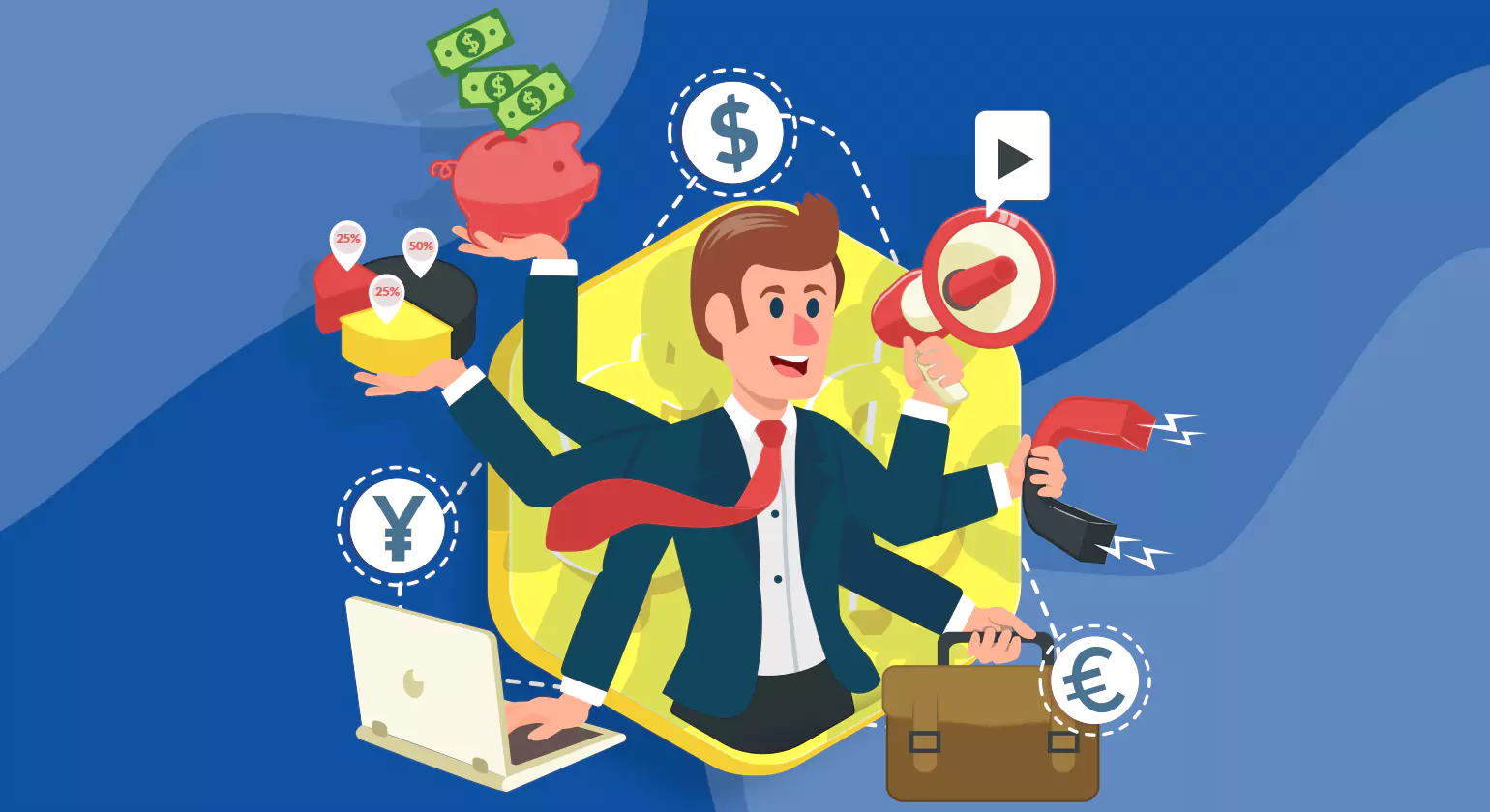 marketing fundamentals