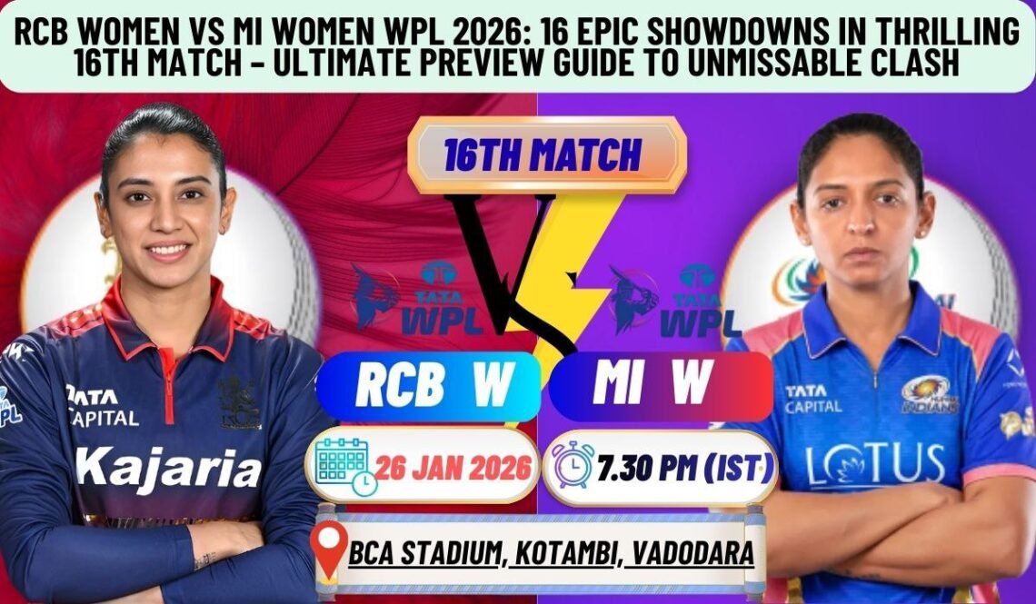 RCB vs MI