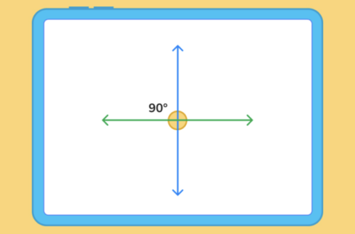 perpendicular lines