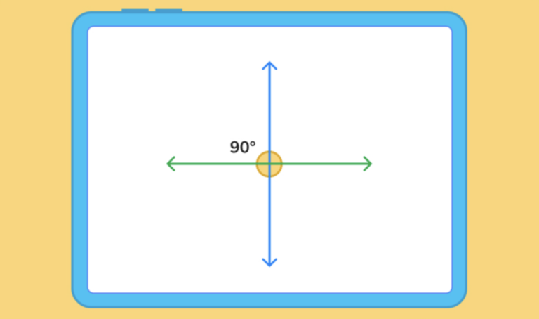 perpendicular lines